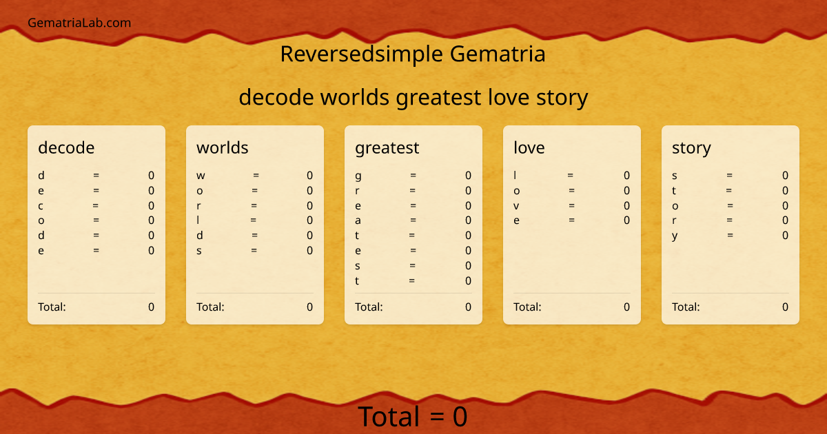 decode worlds greatest love story in reversedsimple Gematria